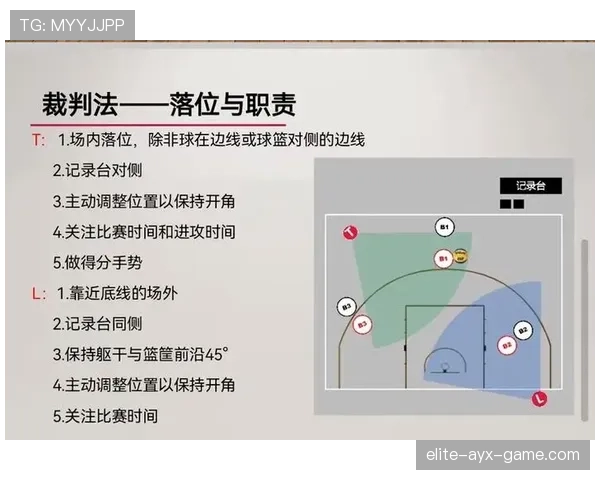 篮球比赛中换人规则的完整解析与执行流程